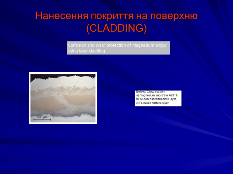 Нанесення покриття на поверхню (CLADDING)